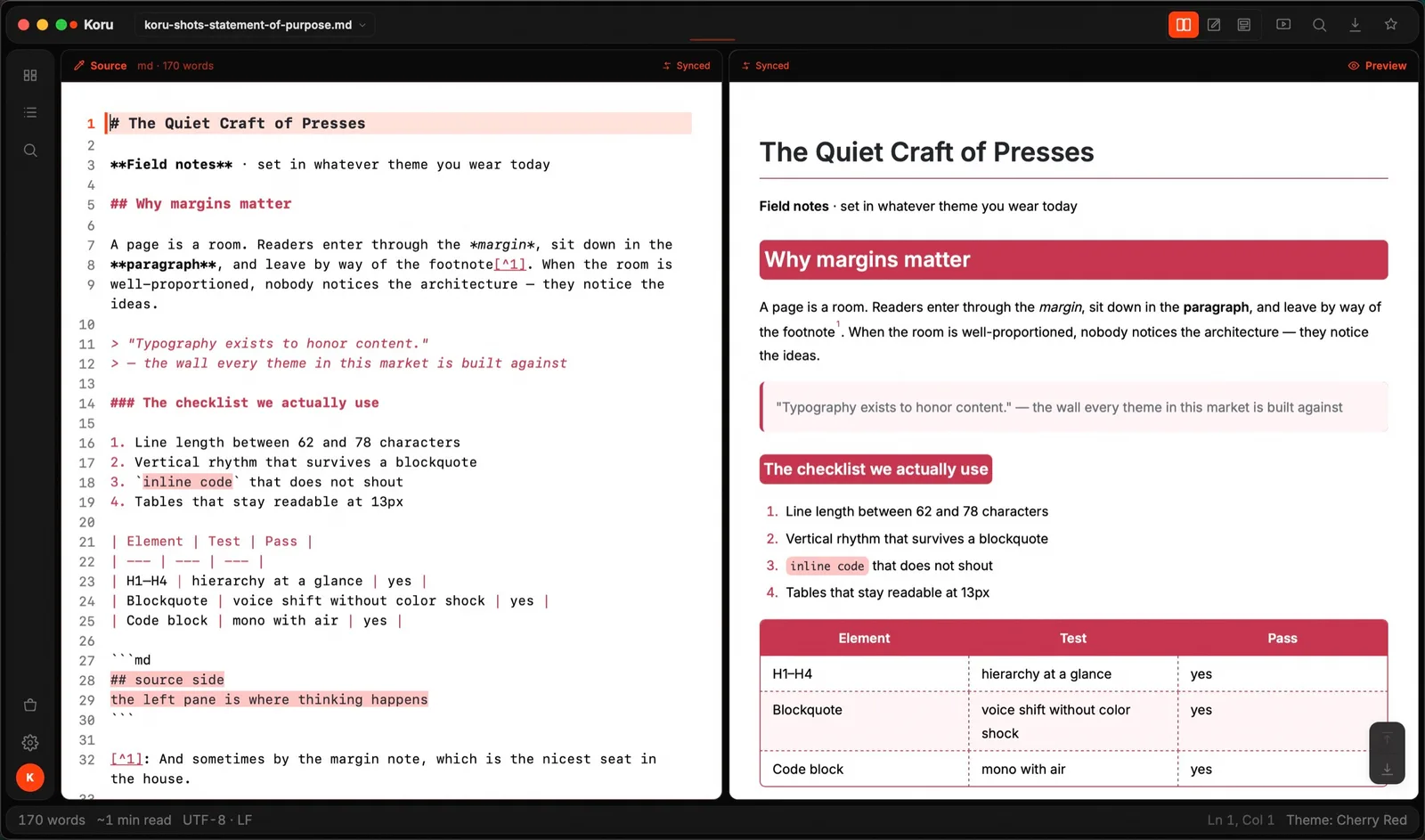 Cherry Red theme applied in Koru Press (dark)