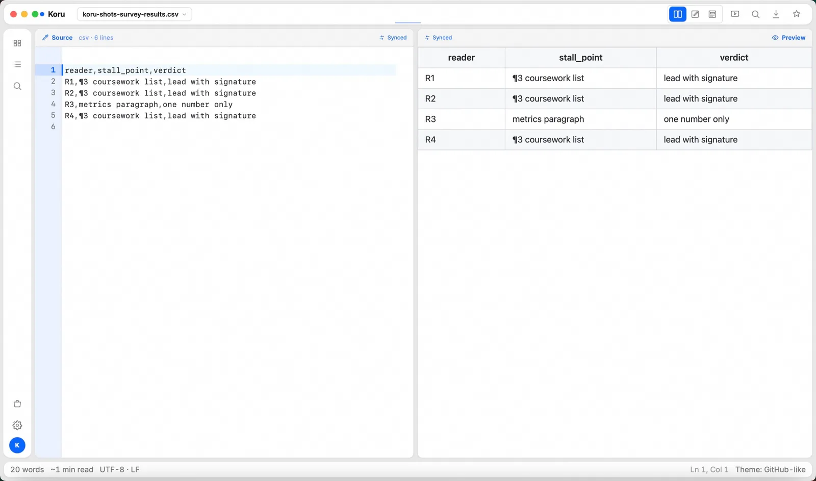 CSV: Rows ⇄ table (real Koru Press window)