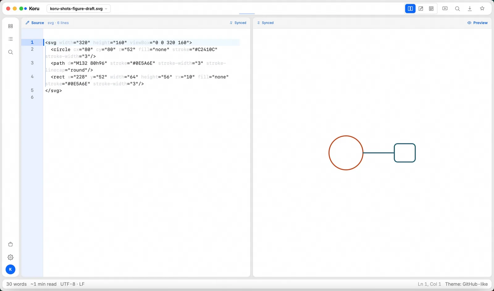 SVG: Markup ⇄ canvas (real Koru Press window)