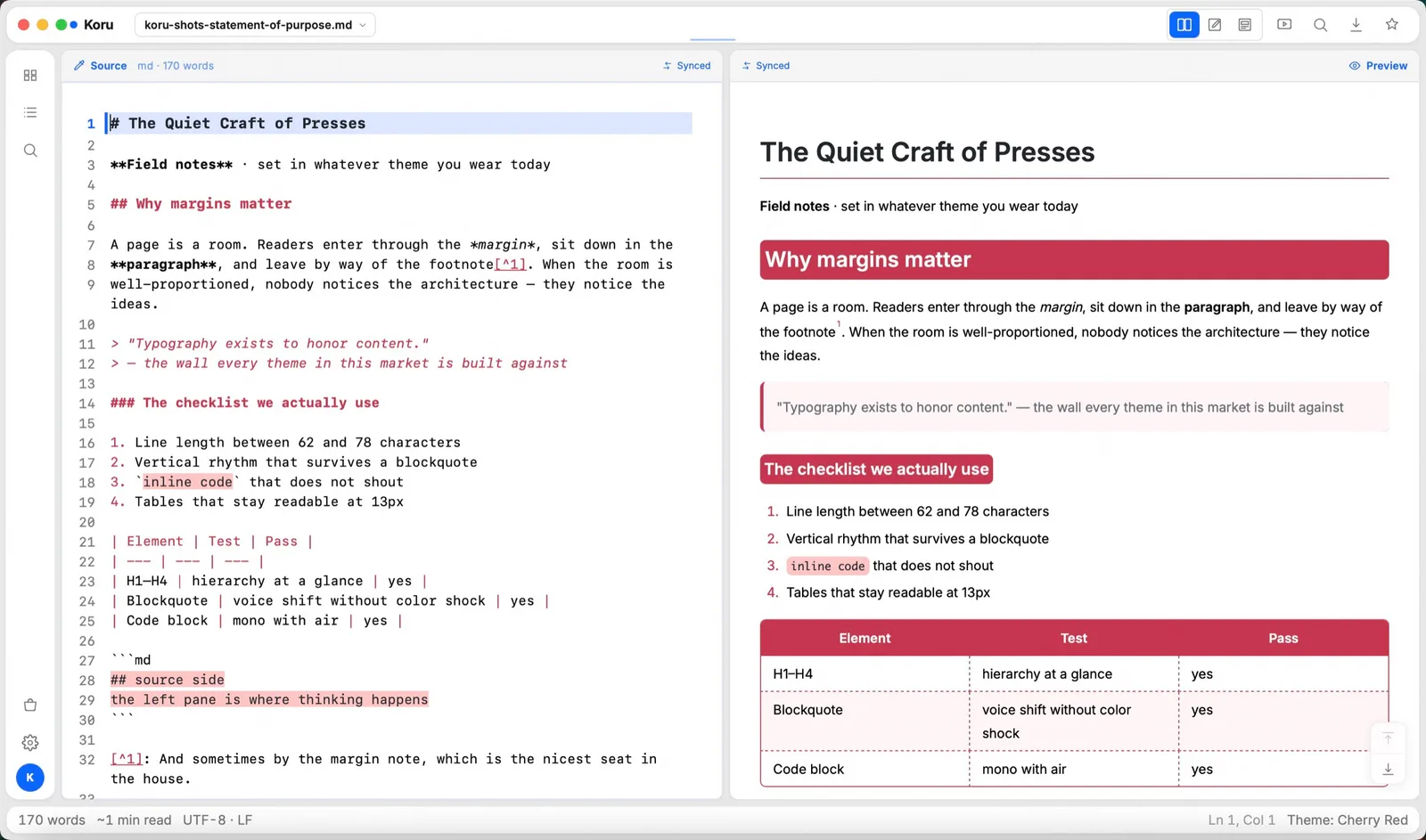 Cherry Red theme applied in Koru Press